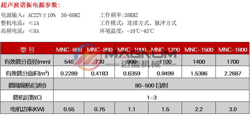 銀粉超聲波振動篩技術參數