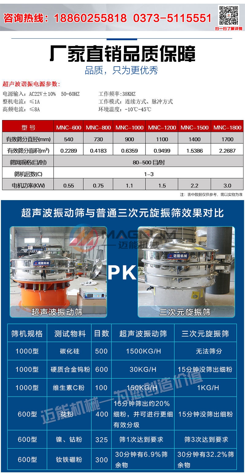 燕窩粉超聲波振動篩