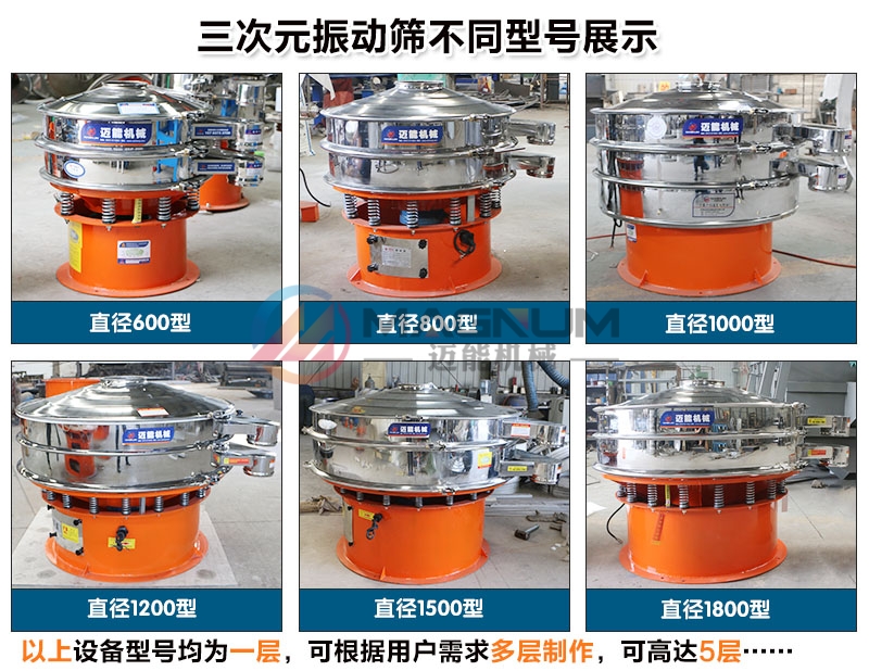 碳化硅砂振動篩不同型號展示