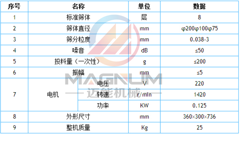 實驗室振動篩技術參數