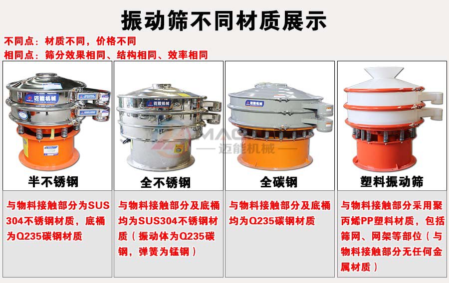 洗衣粉振動篩不同材質