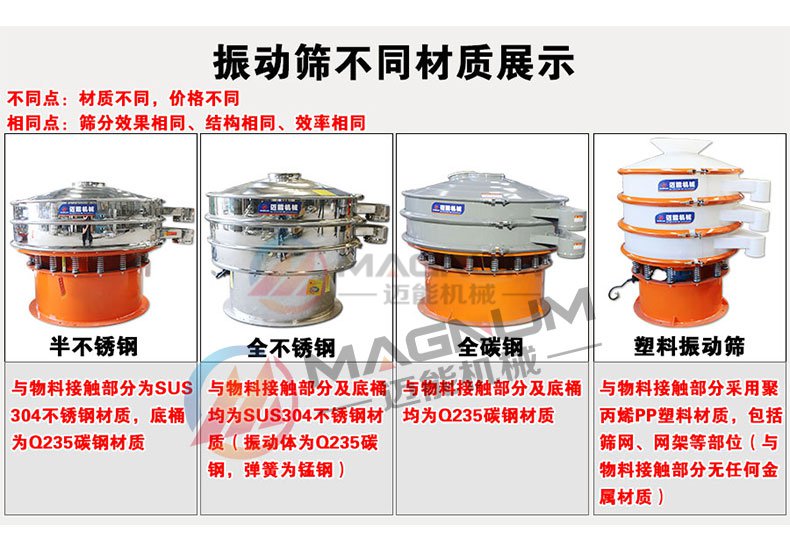 粉末振動篩分機